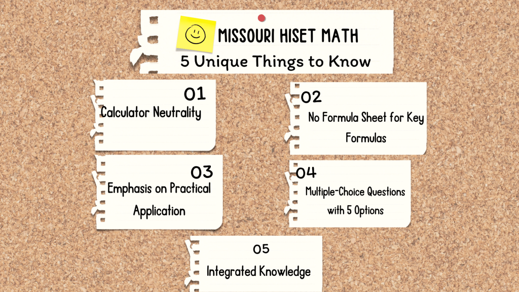 Missouri HiSET Math