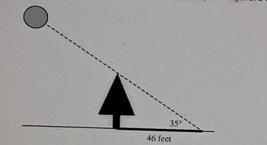 Diagram for question