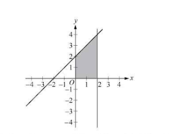 Diagram for question