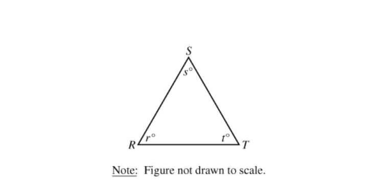 Diagram for question