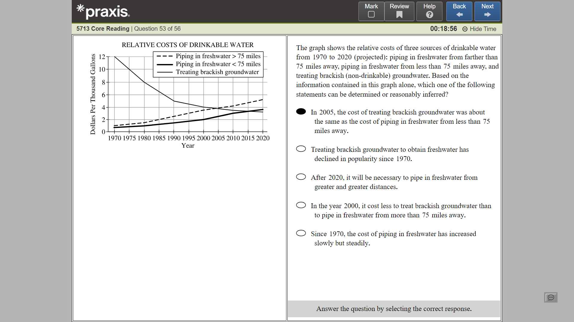 Diagram for question