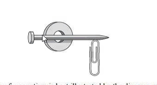 Diagram for question