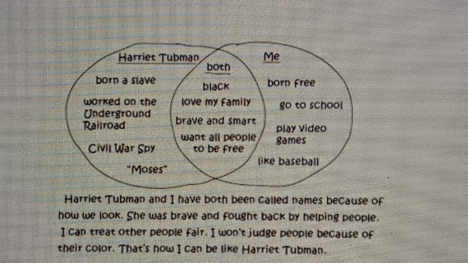 Diagram for question