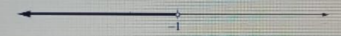 Diagram for question