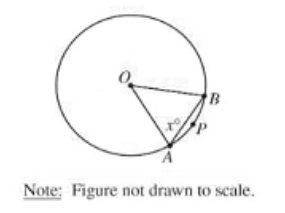 Diagram for question