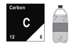 Diagram for question