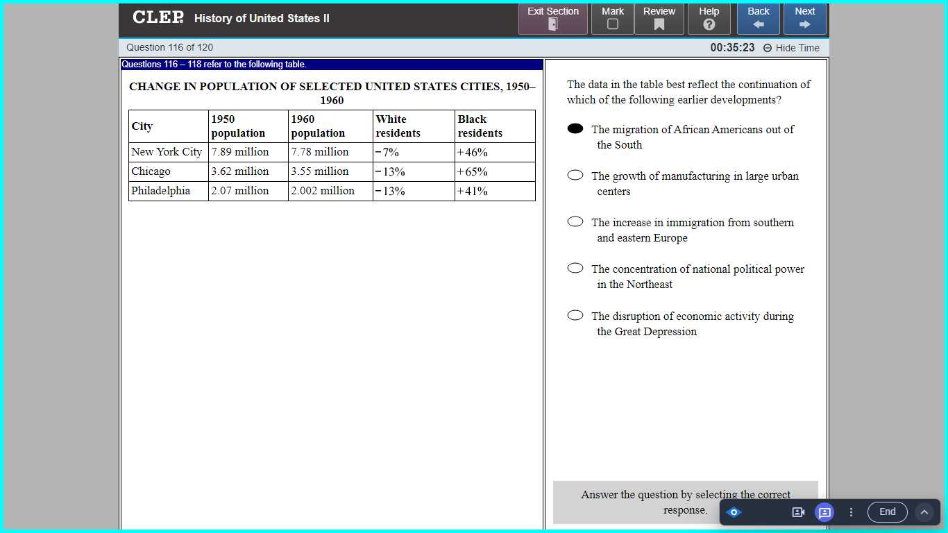 Diagram for question