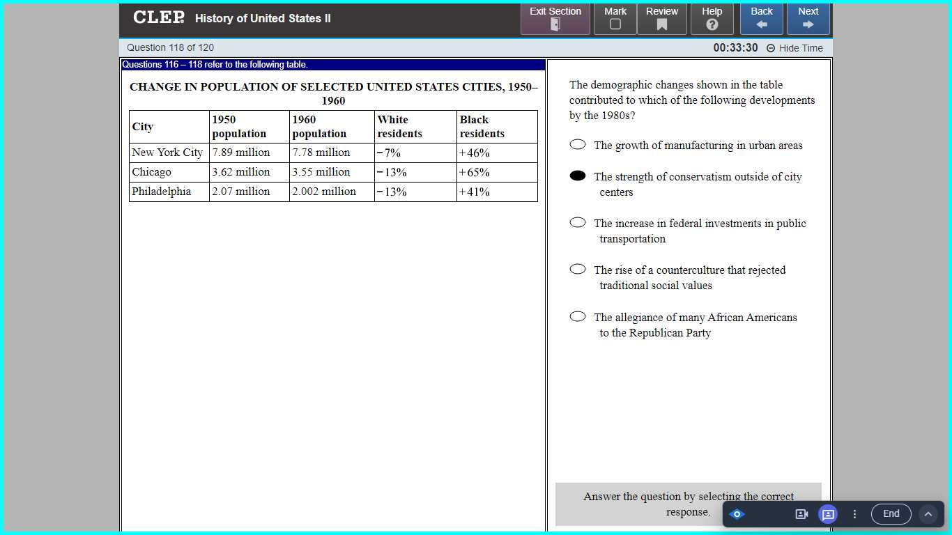 Diagram for question