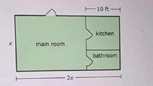 Diagram for question