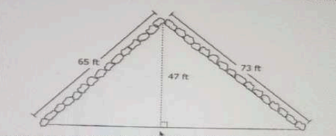 Diagram for question