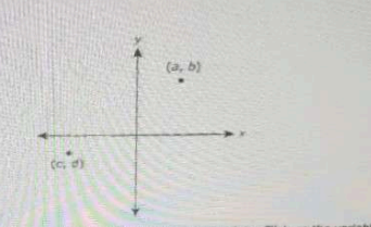Diagram for question