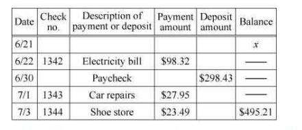 Diagram for question