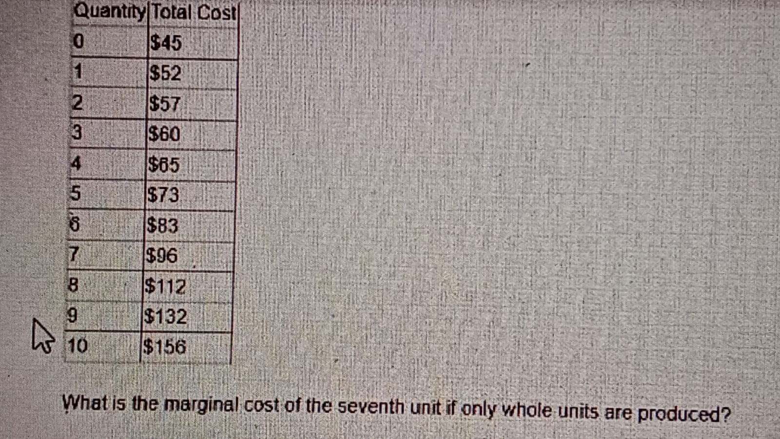 Diagram for question