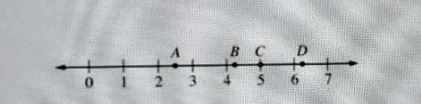 Diagram for question