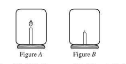Diagram for question