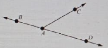 Diagram for question